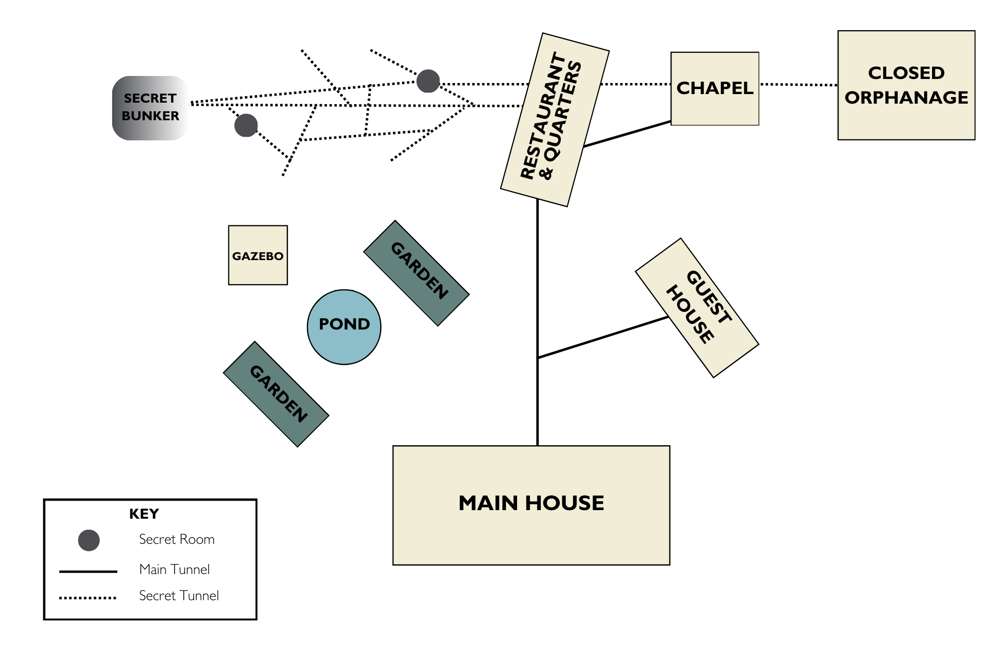 Mirror Estate Map - S.F. Baumgartner